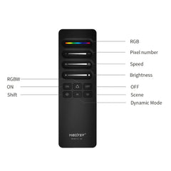 Miboxer Digital RGB SPI Remote C6
