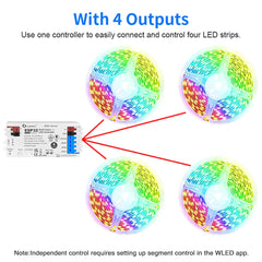GLEDOPTO ESP32 WLED Digital LED Controller with 4 Channel With Mic/UART WIFI GL-C-017WL-D