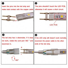 LED Strip Light 220V 240V SMD 5730 180LEDs/m 23-Key RF Remote Control 1500W Dimmer Transformer for Brightness Adjustment - UK LED Lights