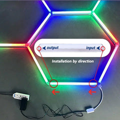 RGB Hexagrid LED Hexagon Ultrabright LED Multicolour Hex Lights - Five Hex Grid - UK LED Lights