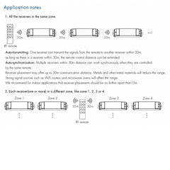 Skydance Single Colour 1CH*15A 12-48VDC CV Controller, Push-Dim V1-L/P with R6-1 Remote - UK LED Lights