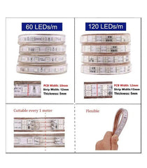 RGB LED Strip Light SMD5050 RGB 220-240V IP67 Waterproof 60LED/m Full Kit - ATOM LED