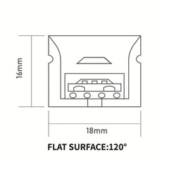Ultra Long 18x16mm RGB Neon Flex 48V IP68 Top Bend Waterproof 30 Metre - House of LEDS