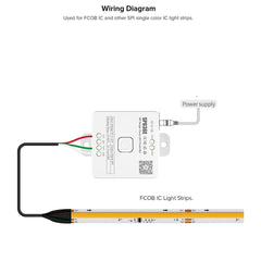 Wall Panel Controller for SP636E DC5 - 24V Addressable LED Strip Controller - House of LEDS