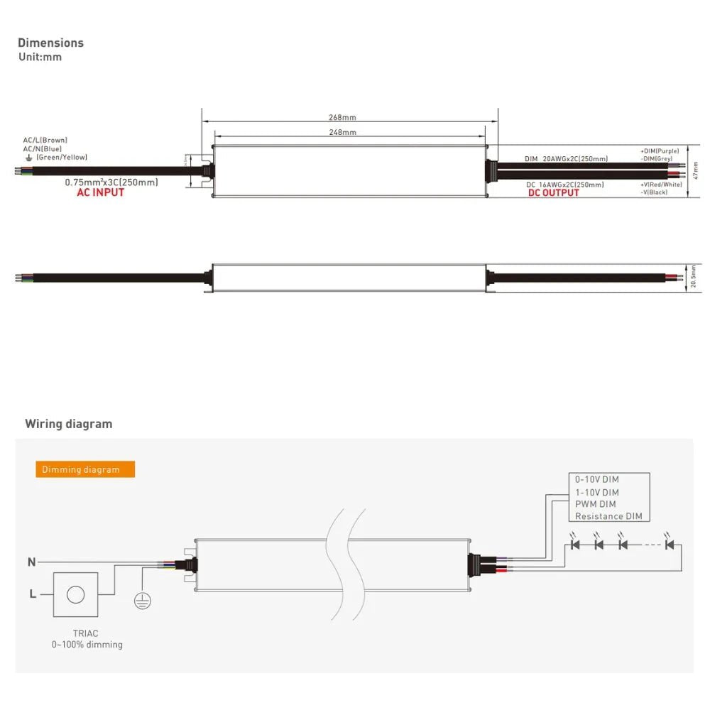 24V IP67 Triac Dimmable Power Supply Driver Constant Voltage 150W - House of LEDS