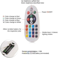 RGB Neon Flex 10x18mm Remote for 1500W RGB Controller - ATOM LED