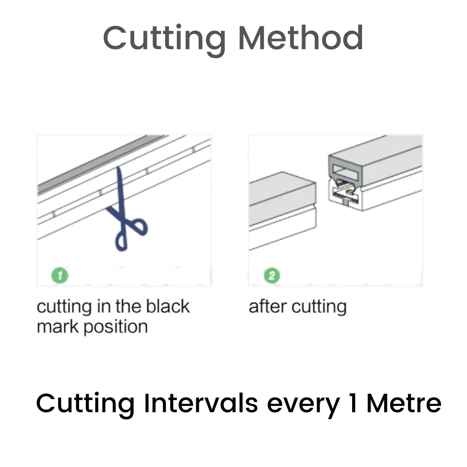 Green LED Neon Flex 220V 240V 8x16mm 120LEDs/m IP67 Waterproof with UK Plug - ATOM LED