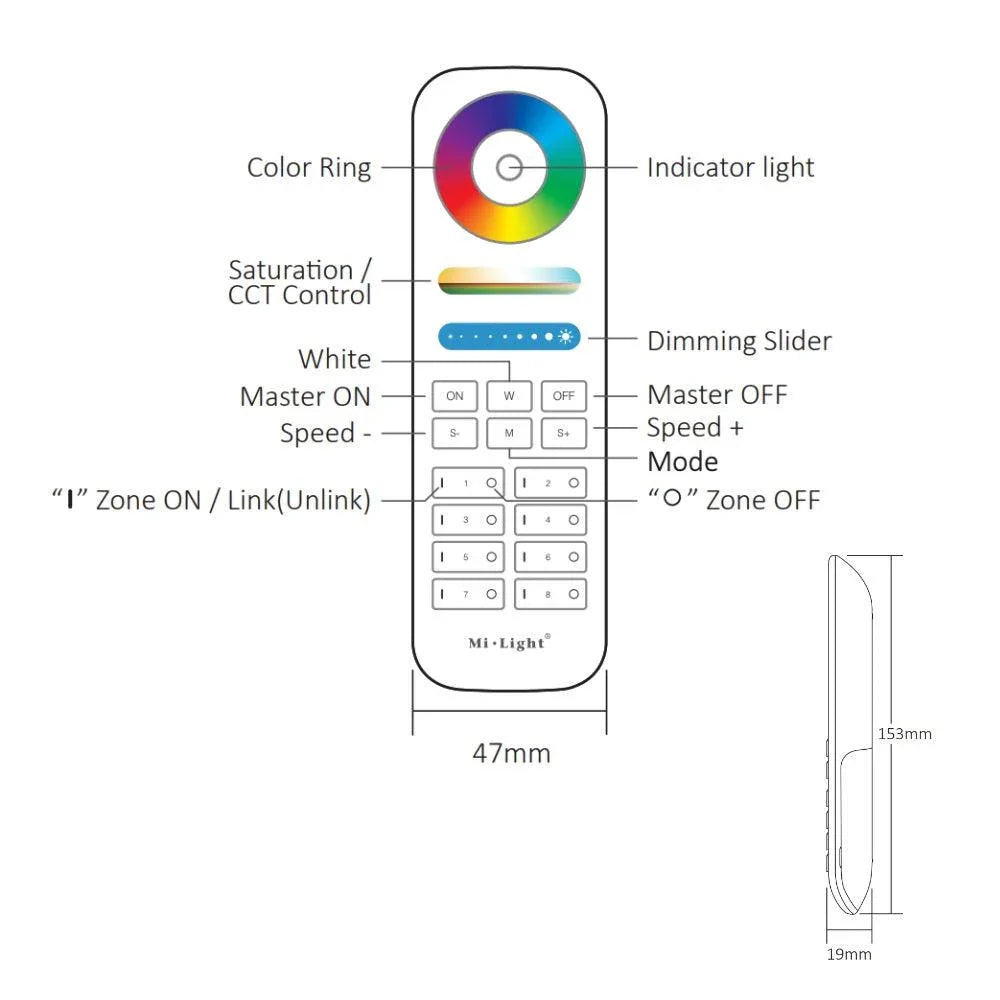Miboxer 8 Zone RGB+CCT Remote FUT089