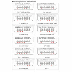 SP530E All in One DC5-24V WiFi and Bluetooth Controller