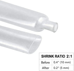 Adhesive Clear Heat Shrink Sleeving - 2:1 Weatherproof Heatshrink Tubing 16-25mm 1 Metre - UK LED Lights