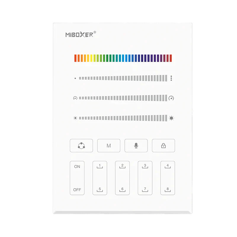 Miboxer 8 Zone SPI Panel Remote (2.4GHz) B9