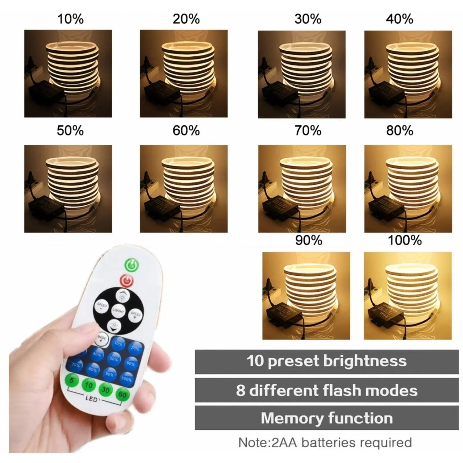 COB LED Strip 220V 240V WIFI Dimmer Controller with 23-Key RF Remote Control 1500W for Brightness Adjustment - UK LED Lights