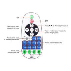 COB LED Strip AC 220 240V 23-Key RF Remote Control 1500W Dimmer Transformer for Brightness Adjustment - UK LED Lights