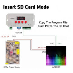 Digital RGB Pixel Controller K-1000C (T-1000S Updated) WS2812B WS2815 SK6812 WS2811 WS2801 LED Strip LED Matrix LED String 1536 Pixels Controller DC5-24V Addressable Programmable Controller with SD Card - UK LED Lights