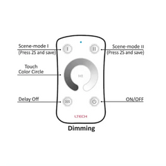 L Tech LED Mini RF DIM - M1/M3-3A Touch Remote Controller Dimmer Receiver for Single Colour LED Lighting Strip 12V 24V - UK LED Lights
