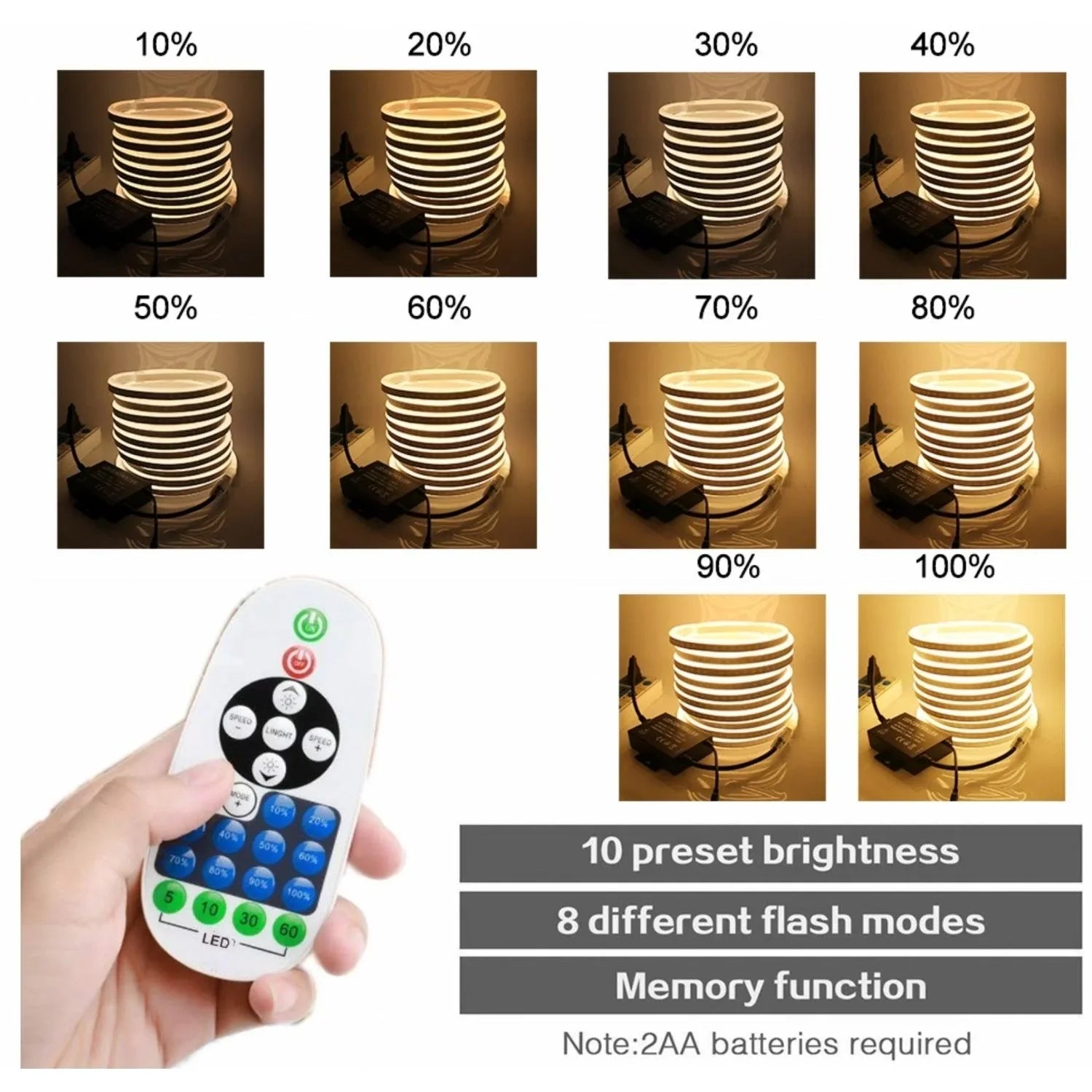 LED Neon Flex 220V 240V 8x16mm 23-Key RF Remote Control 1500W Dimmer Transformer for Brightness Adjustment - UK LED Lights
