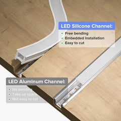 LED Strip Silicone Neon Flex Profile Cover Body Flexible Bendable 15x10mm - UK LED Lights