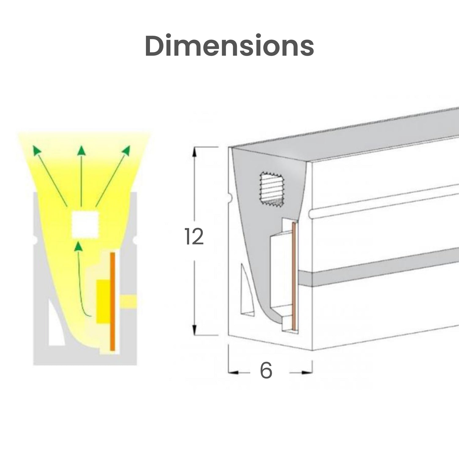 Mini Green Neon Flex 6000K 24V 6x12mm IP65 Waterproof 15m - House of LEDS