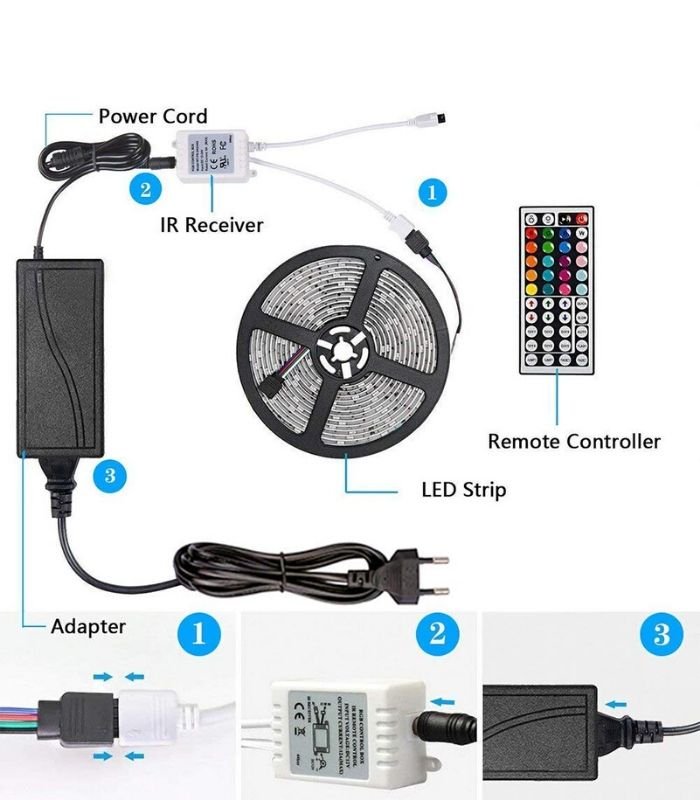 12v Rgb RGB LED Strip 12V 5050 IP67 Waterproof 60LED/m 5 Metre Kit – Glow LEDs