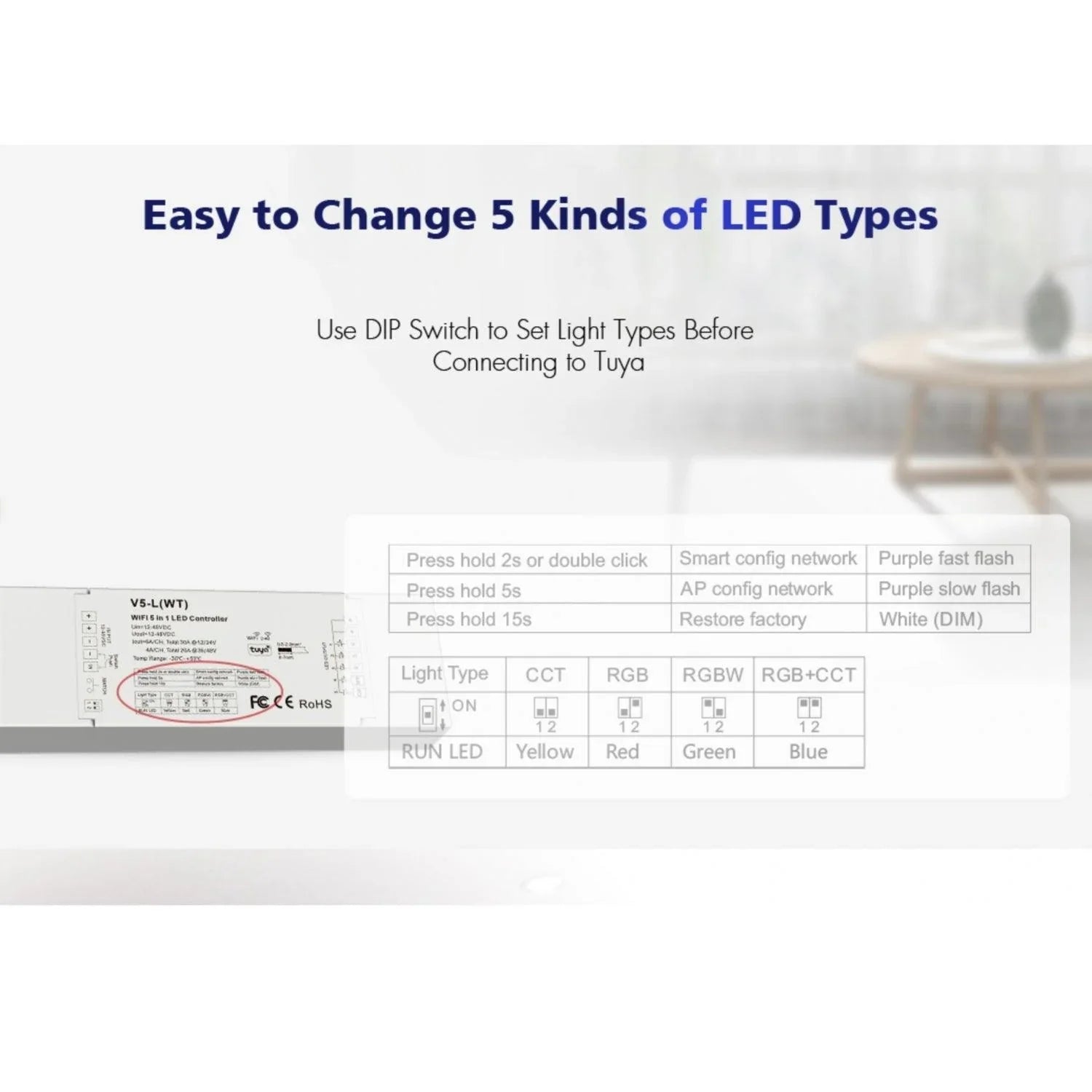 Skydance 12-48VDC 5CH*6A WiFi & RF 5 in 1 LED Controller V5-L(WT) with R8 Remote - UK LED Lights