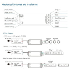 Skydance Digital Pixel RGB Controller 5-24VDC WiFi & RF RGB/RGBW SPI LED Controller WT-SPI (Tuya App) WS2811 with Remote - UK LED Lights